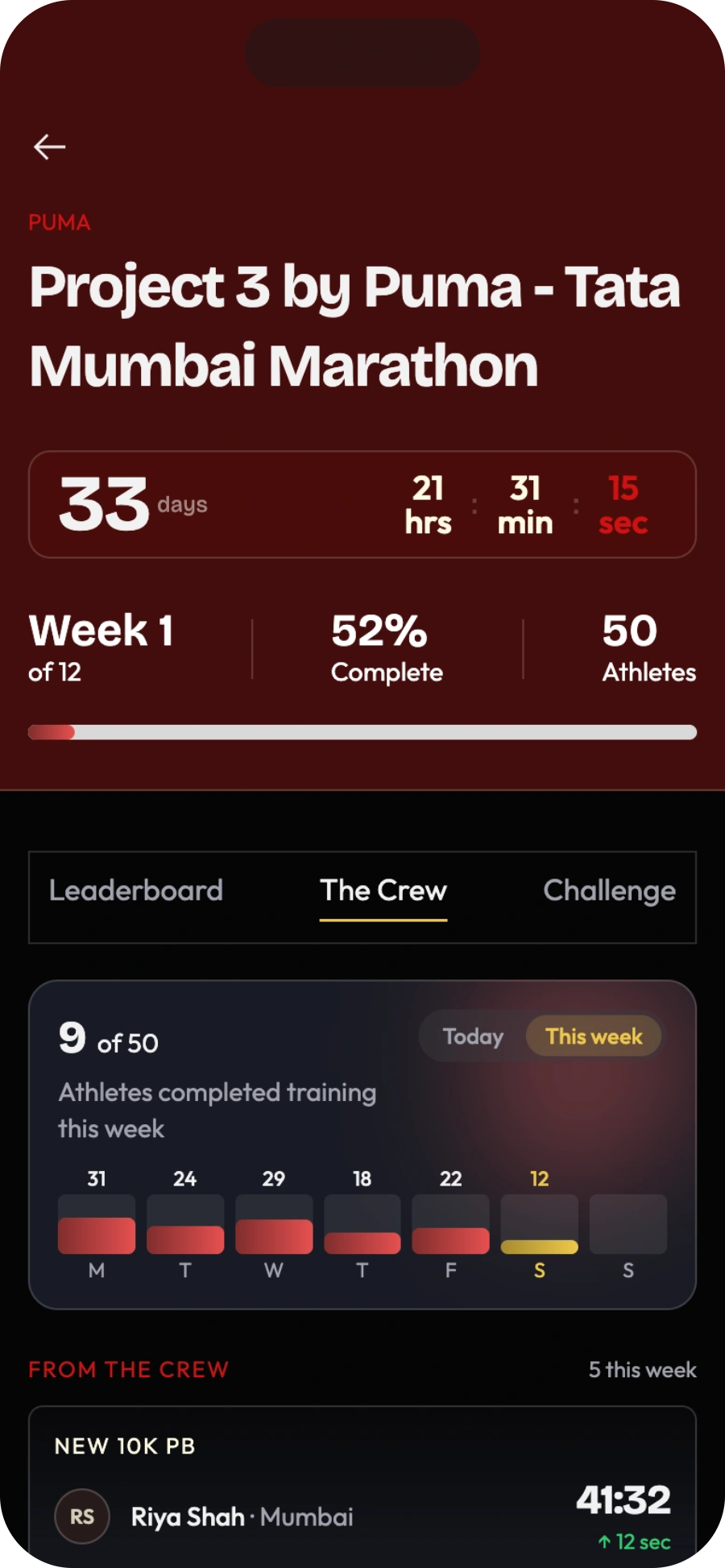 Leaderboard